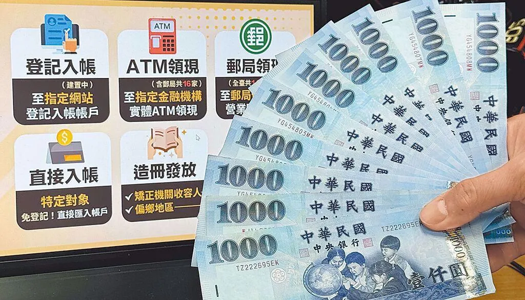 普發現金一萬元「郵局領現」將於明（24日）起開放可於郵局櫃檯領現。（圖/資料照）