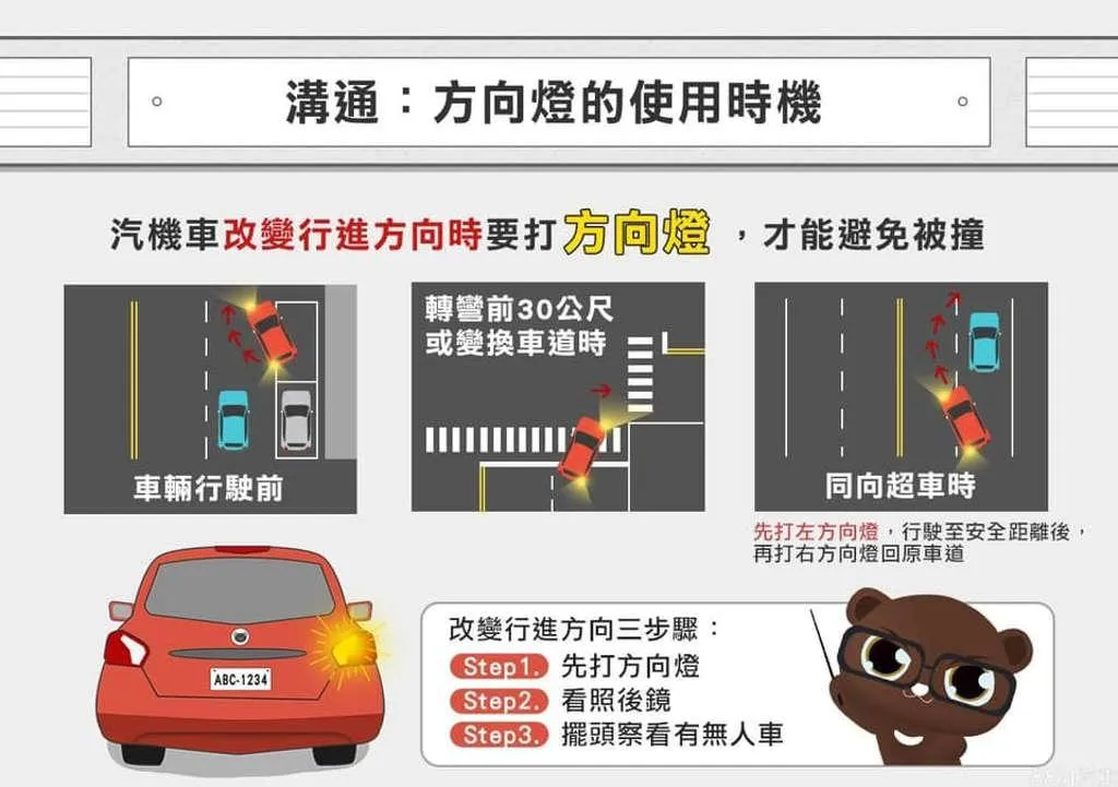 方向燈的使用時機。（圖／翻攝自台南市政府警察局第五分局臉書）
