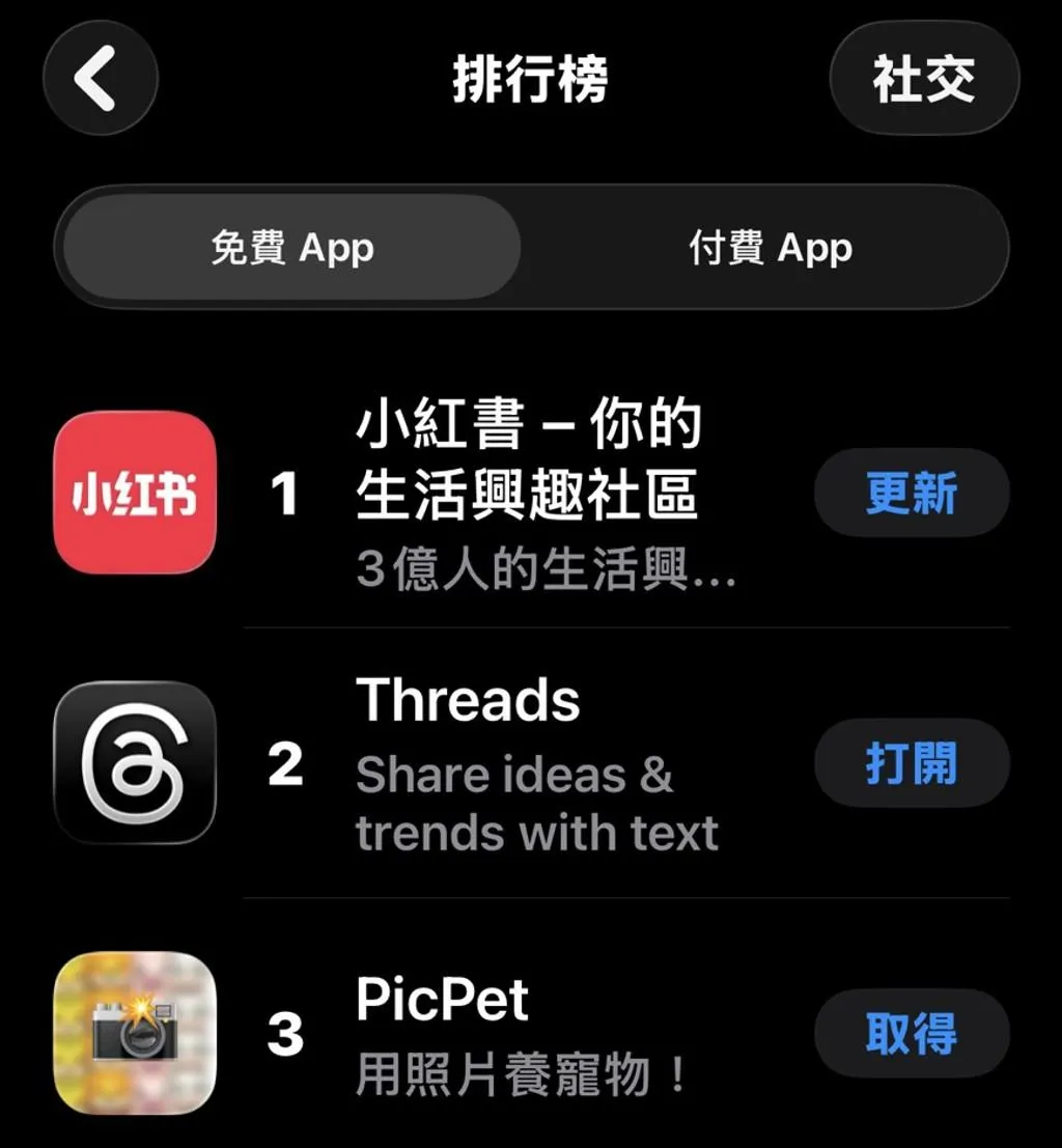 小紅書近期登頂App Store社交類排行榜第一名。（圖／翻攝蘋果App Store）