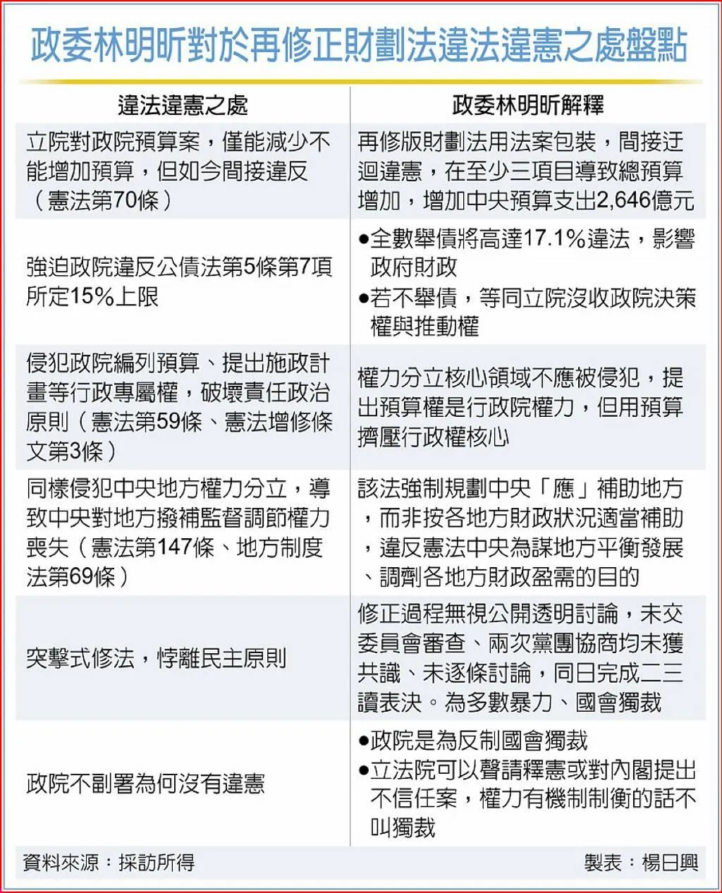 工商時報提供