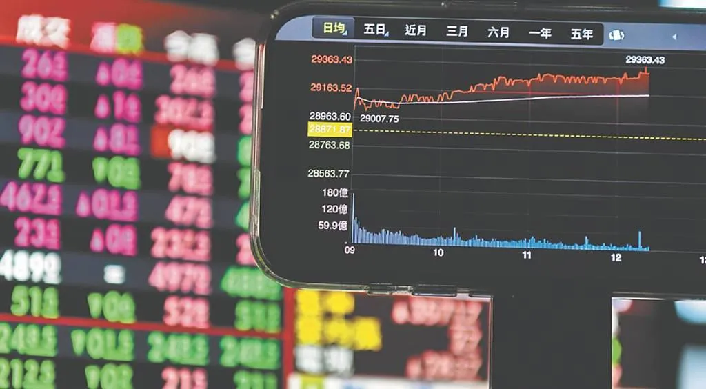 二大重量級ETF 0050元大台灣50、0056元大高股息首季配息出籠，每受益權單位分別配發1元及0.866元。（圖/資料照）