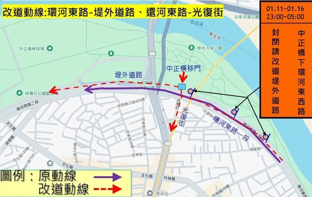 環河東路一段往環河西路一段交通改道動線。（圖／台北市工務局提供）