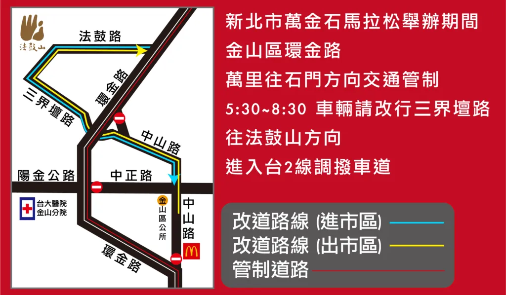 金山改道路線。（圖／新北市政府）