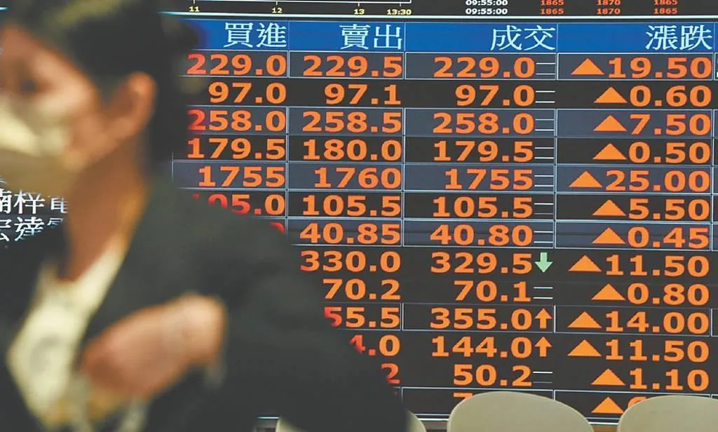 中東戰事遲遲未落幕，內外資憂心難未解，外資、自營商3月以來拚命賣股、落袋為安。（圖/資料照）