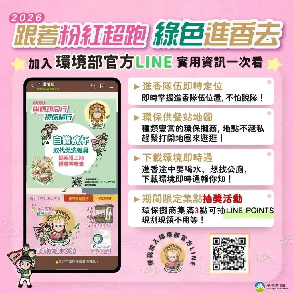 環境部LINE官方帳號推出「白沙屯媽祖進香專區」，提供粉紅超跑即時定位、環保供餐站地圖及公廁、飲水機位置查詢等服務。（圖／環境部）