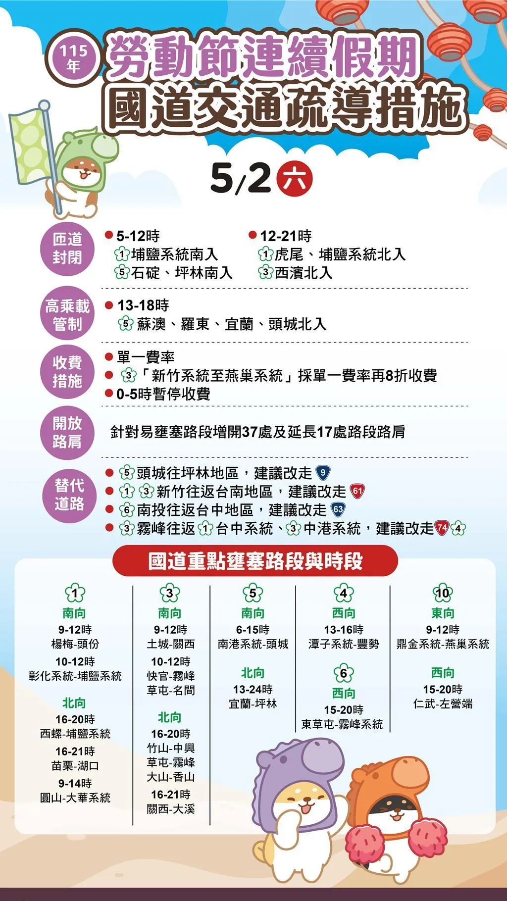 5月2日國道交通疏導措施、易壅塞路段。（圖／高公局提供）