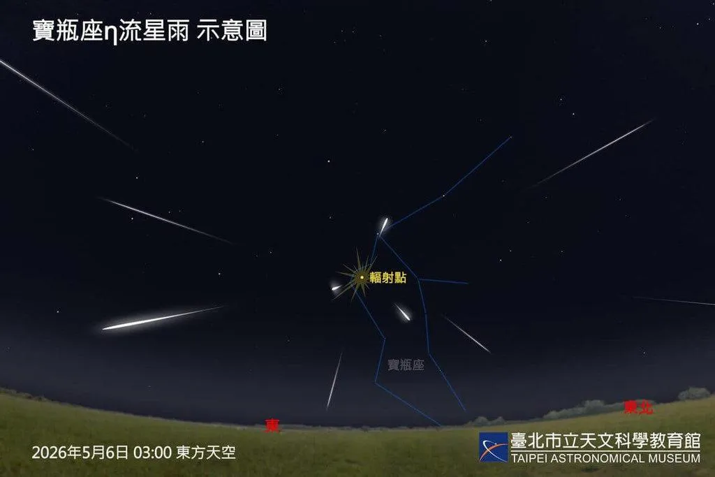 台北市立天文館2日表示，寶瓶座流星雨將在6日達到極大期，但受到月光干擾，預期每小時可見流星數量將少於10顆。（台北市立天文館提供）