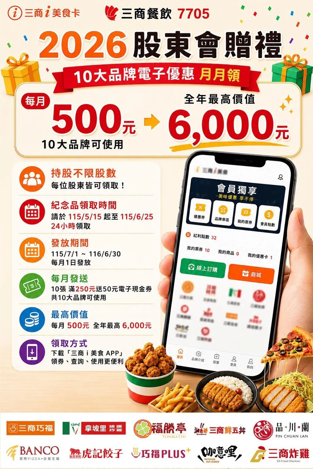 三商餐飲今年股東會紀念品全面數位化,股東可透過「三商 i 美食 APP」領取全年最高價值6,000元電子優惠券(圖/三商餐飲提供)
