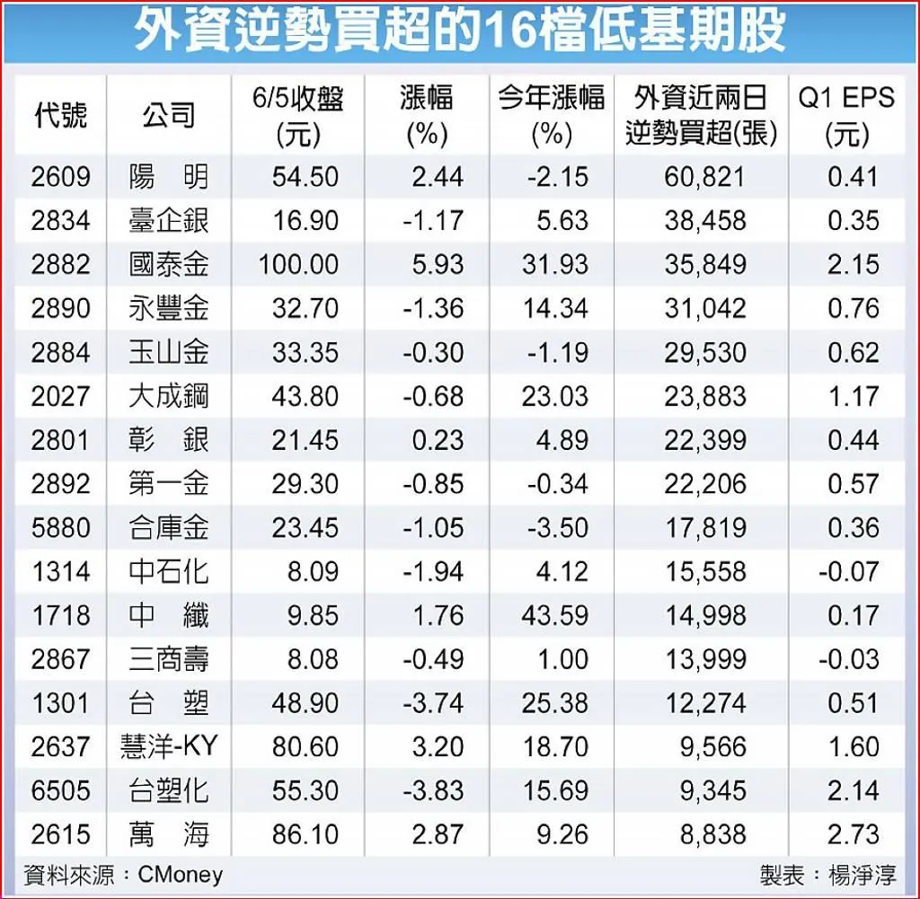 (圖/工商時報提供)