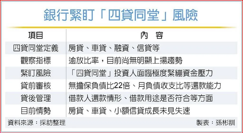 (圖/工商時報提供)