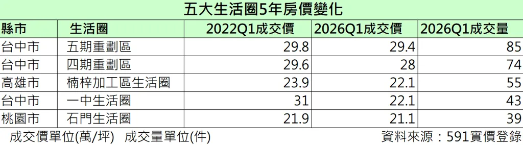 (圖/工商時報提供)