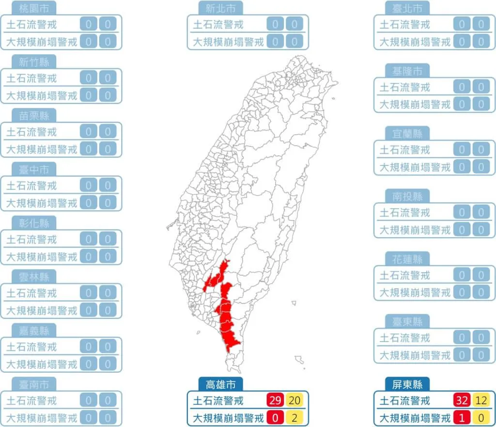 農業部農村發展及水土保持署26日發布土石流警戒。(圖/取自土石流及大規模崩塌防災資訊網網頁246.ardswc.gov.tw)