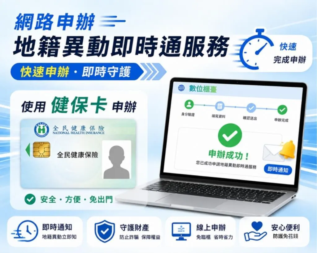 內政部推出地籍異動即時通,即日起用健保卡也能線上申辦。(圖/取自內政部網頁moi.gov.tw)