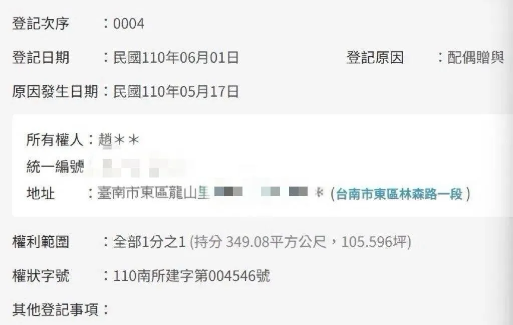 陳幸妤當年「夫妻贈與」店面給趙建銘。（圖／翻攝畫面）