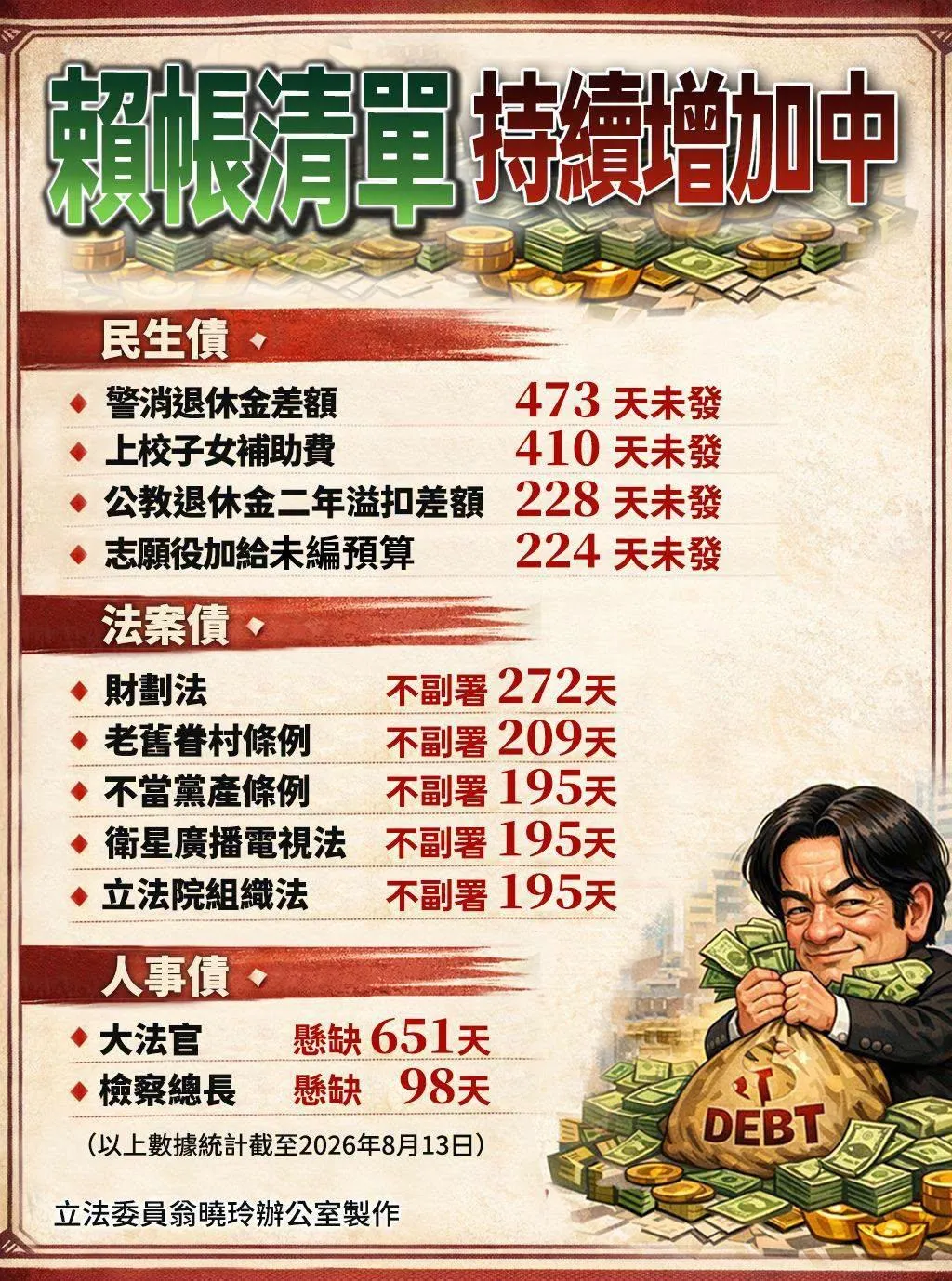 翁曉玲13日發文。（圖／翻攝翁曉玲臉書）