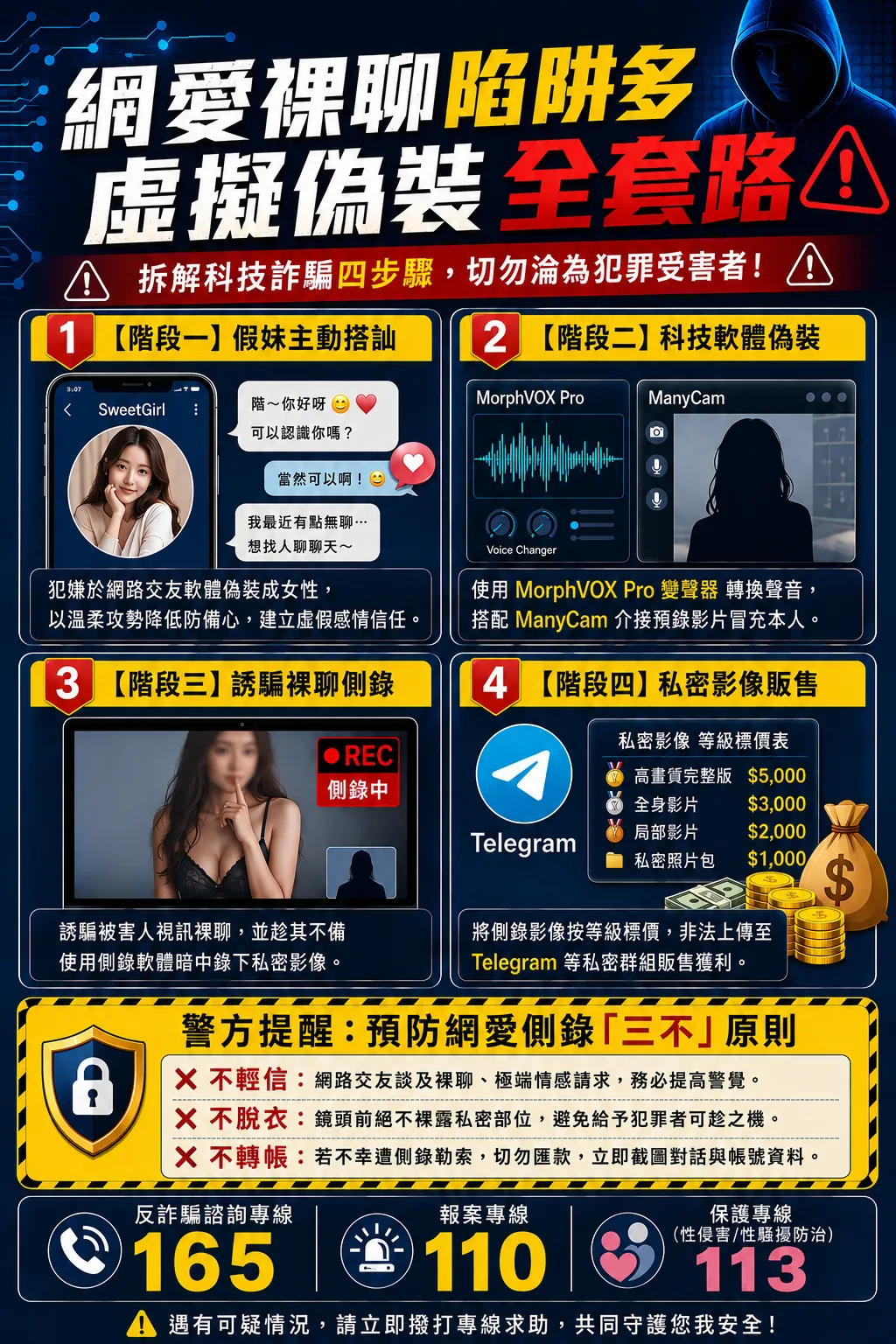 警方的宣導文宣。（圖／警方提供）