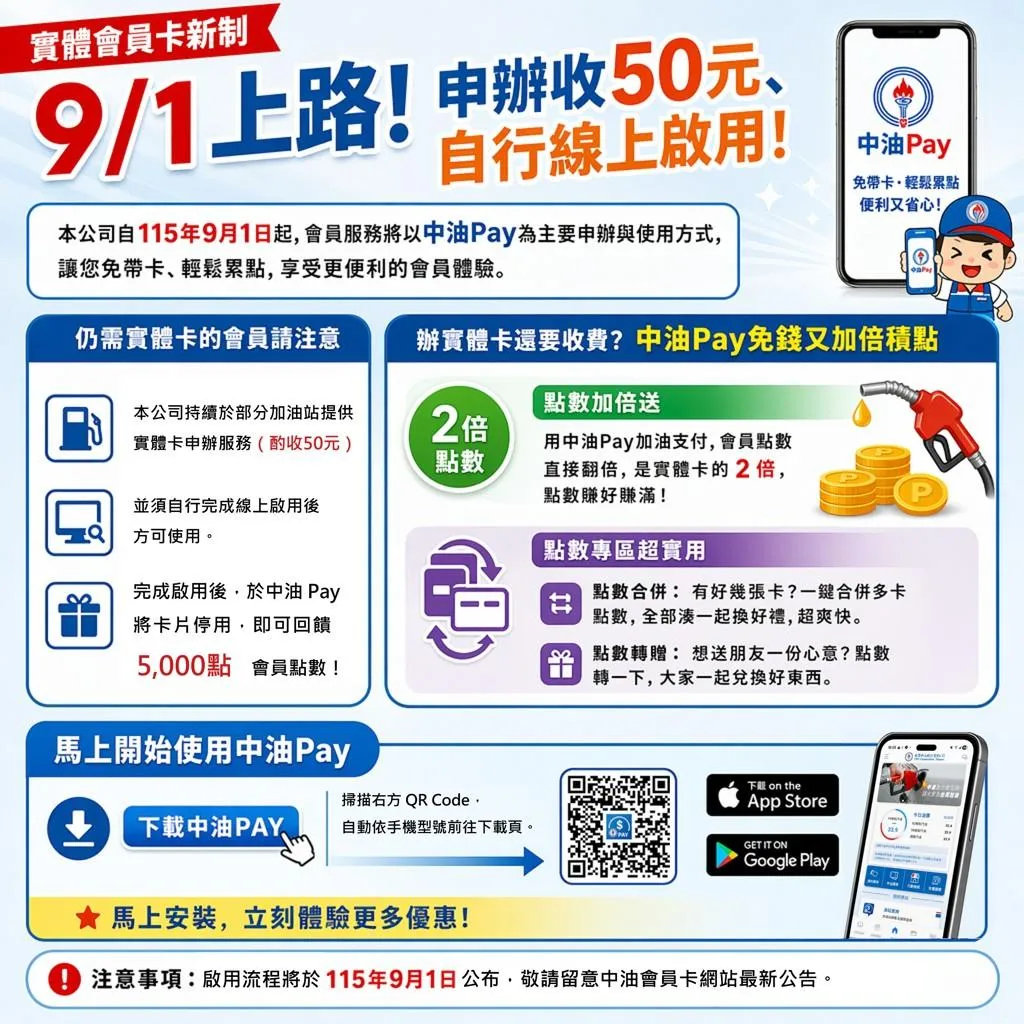 中油會員新制。（圖／中油官網）