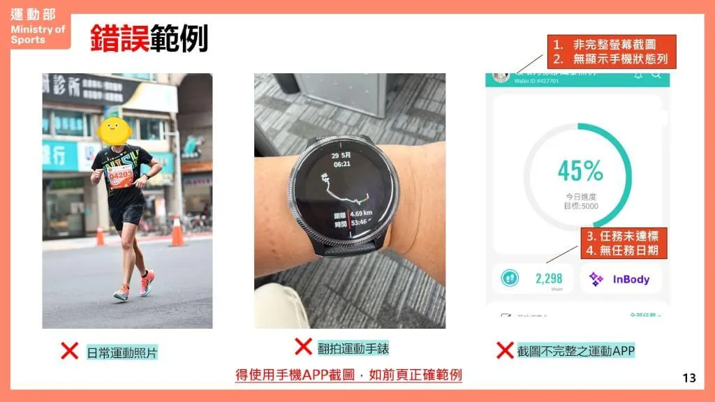 （圖取自揮汗有禮網頁500.gov.tw）