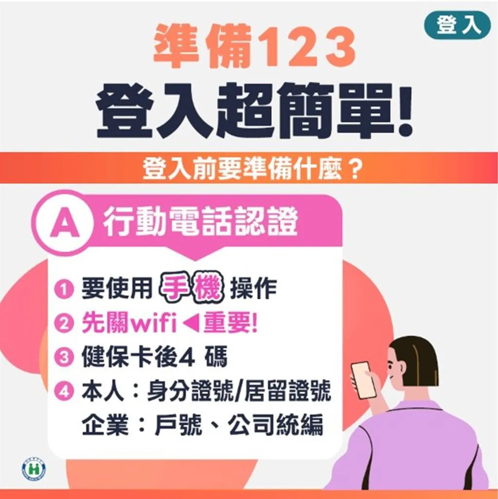10月1日上午10時起，民眾即可進入健康幣專區查詢個人累計的健康幣點數。除了首次登入獲得的200健康幣外，完成「生活型態評估量表」可再獲得100健康幣。(圖/健保署)