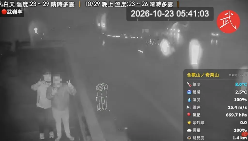 今日全台22縣市停班停課，清晨竟有民眾冒險闖入管制的武嶺，對「鏡頭君」比YA打卡。（圖／保七總隊第九大隊提供）