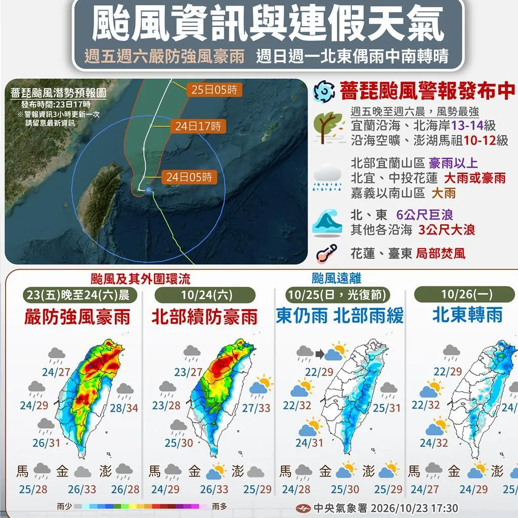 24日起光復節連假期間遇上薔琵颱風，北部和宜蘭要提防強風大雨。（圖／中央氣象署提供）