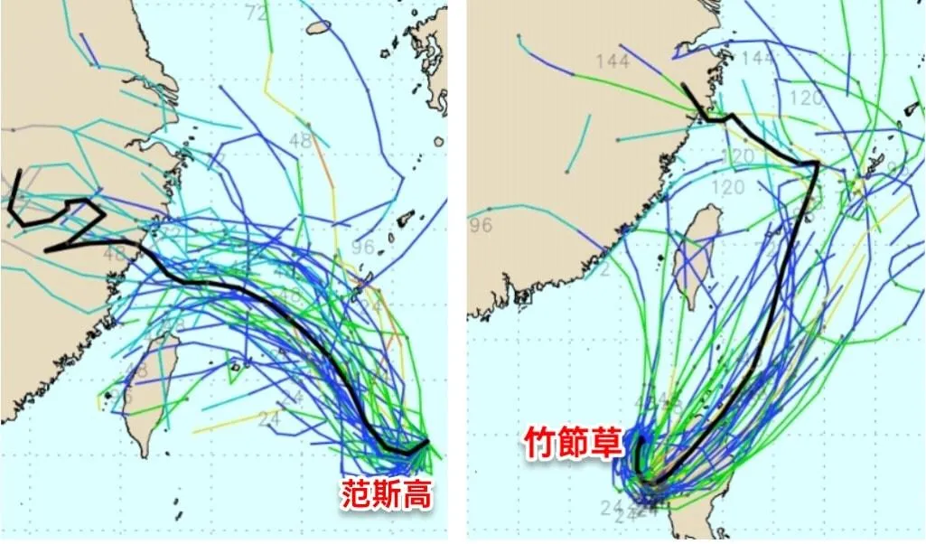 粉專「觀氣象看天氣」指出，颱風閃過台灣的機率較高，有部分預測路徑將登陸台灣。（圖／翻攝自「觀氣象看天氣」臉書）
