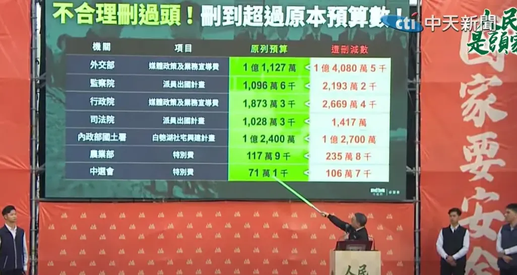 卓榮泰23日赴台南宣講。（圖／中天新聞）