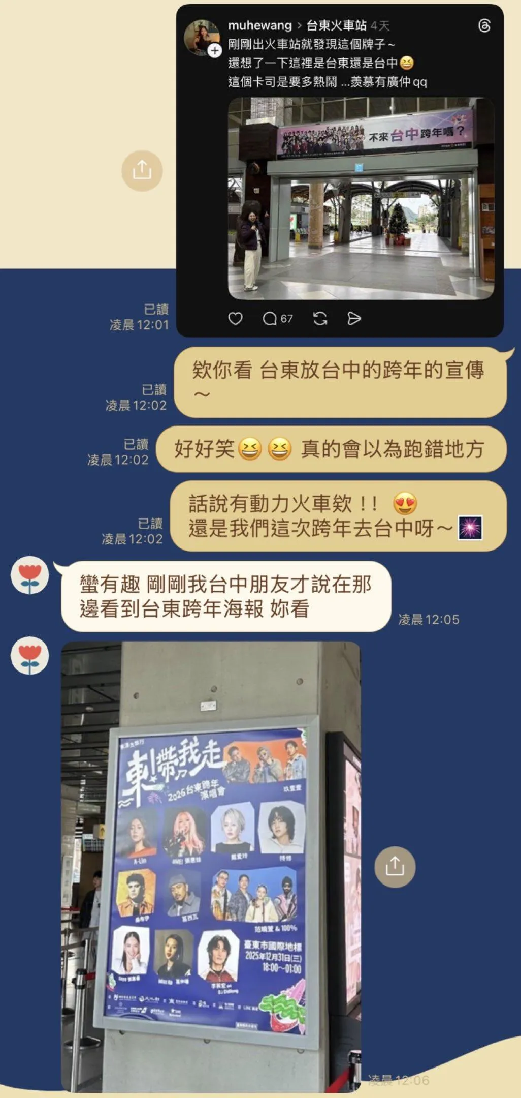 圖:Threads