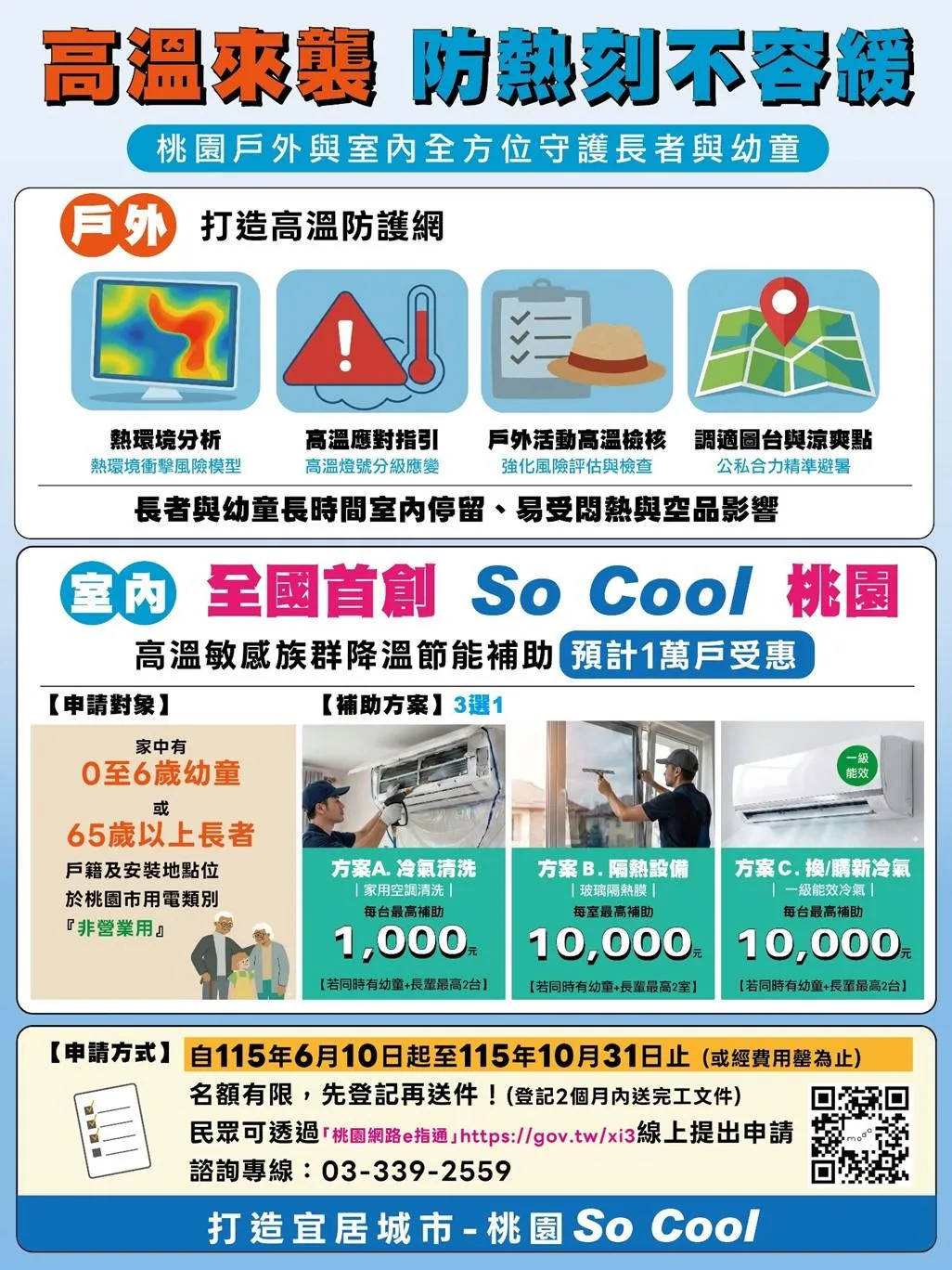 桃園市長張善政在市政會議上宣布市民利多政策。(桃園市政府提供)