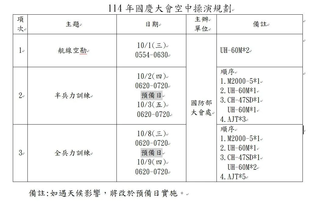 (圖/國慶籌備會)