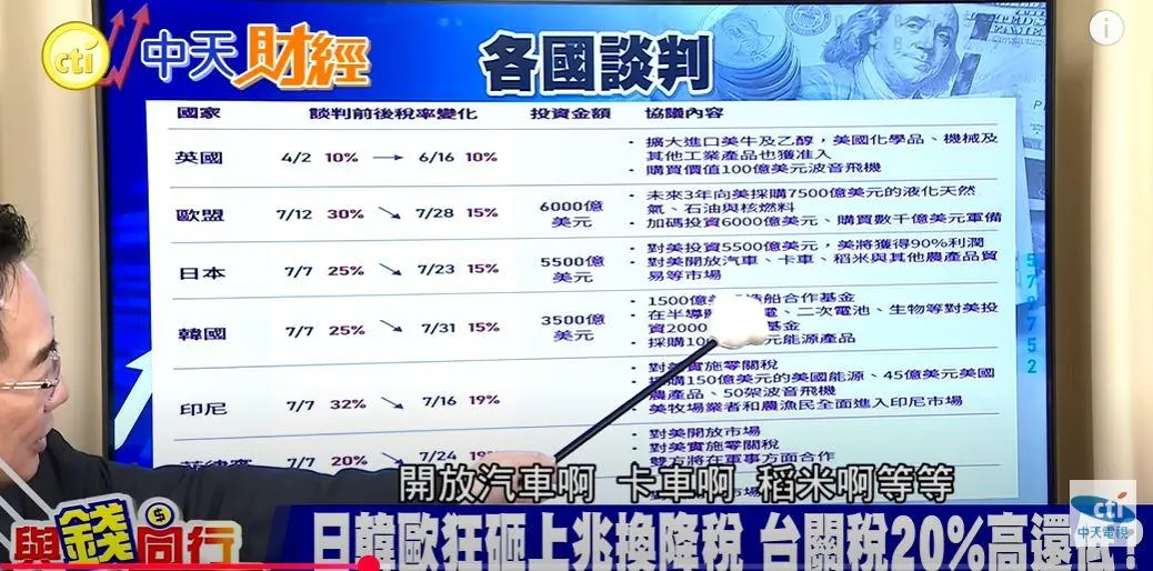 與錢同行節目內容。（圖／中天新聞）