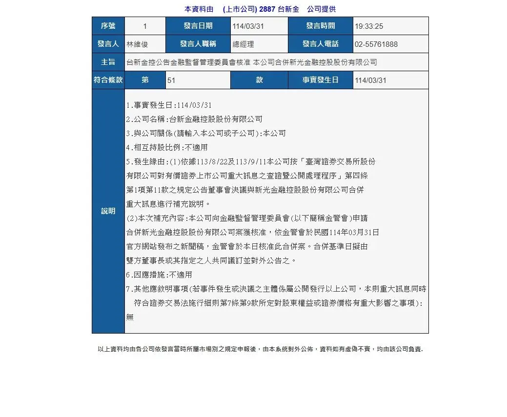 台新金控公告金融監督管理委員會核准台新金合併新光金。（圖/台新金提供）