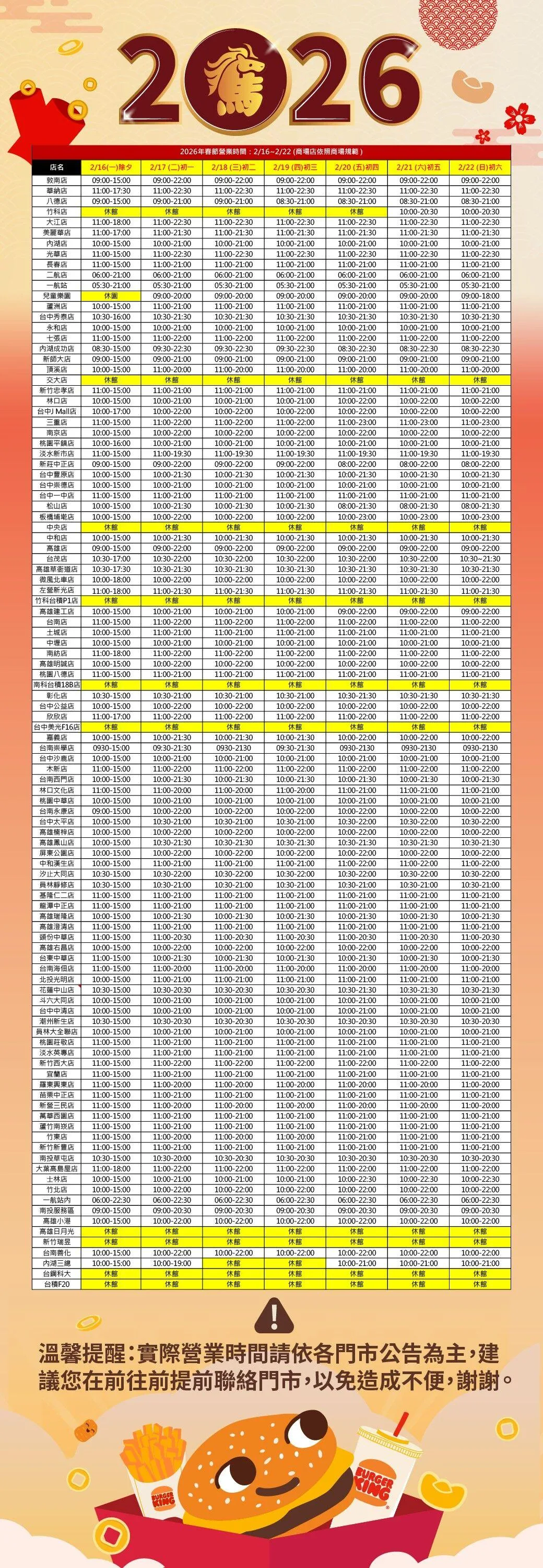 漢堡王營業時間。(圖/業者提供)