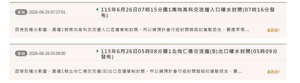 國道1號北向仁德交流道(B)出口匝道、國1南向高科交流道入口因積水封閉。（圖／翻攝自1968）