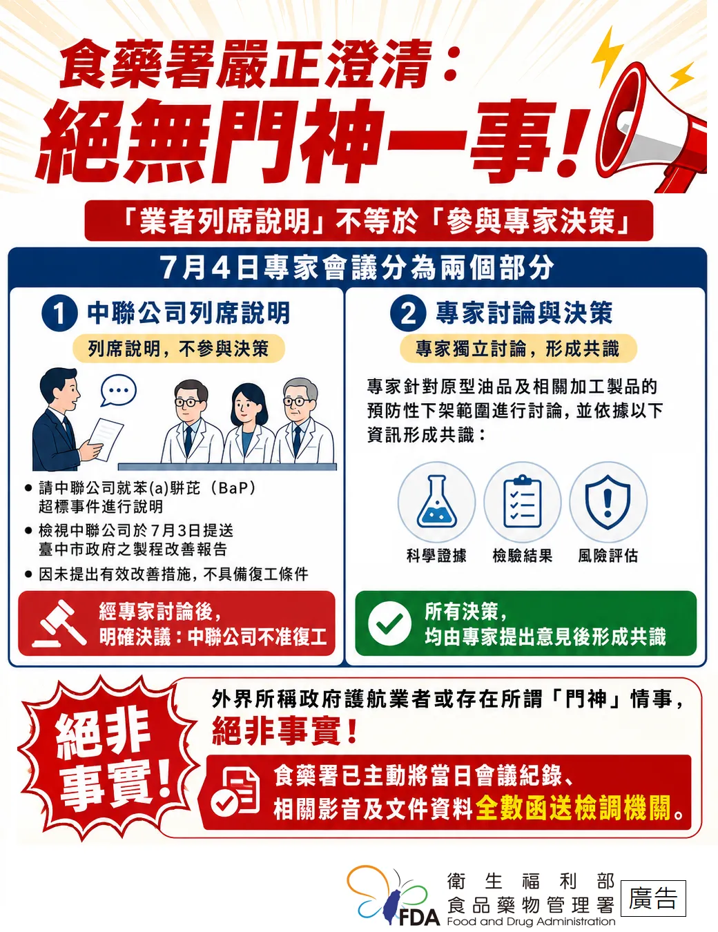 外界質疑食藥署護航中聯油脂案業者,食藥署副署長王德原嚴正澄清,絕無「門神」情事。(圖/食藥署)