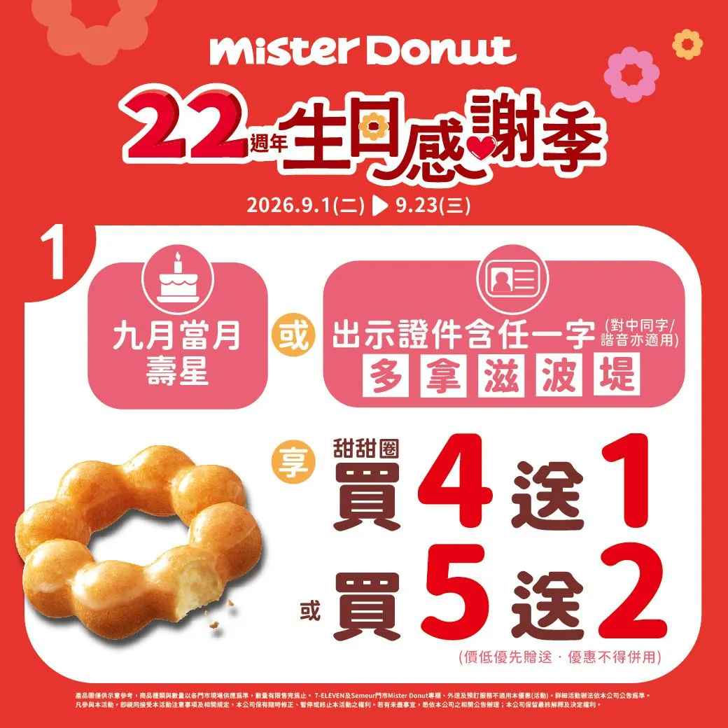 Mister Donut 今年迎來 22 週年生日感謝季,自 9 月 1 日起至 9 月 23 日展開為期將近一個月的慶祝活動。(圖/Mister Donut提供)