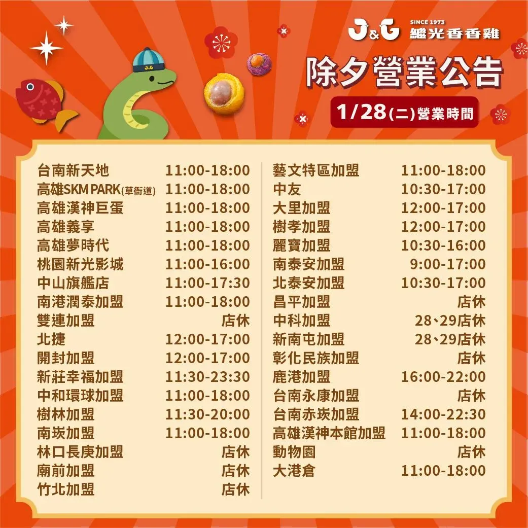 繼光香香雞全台門市1月28日除夕當天部分門市提早打烊或是店休一天。(圖/繼光香香雞官網)