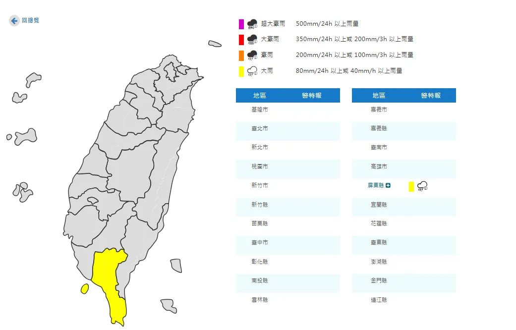 中央氣象署今(1)日下午4點10分針對屏東縣發布大雨特報。(圖/氣象署提供)
