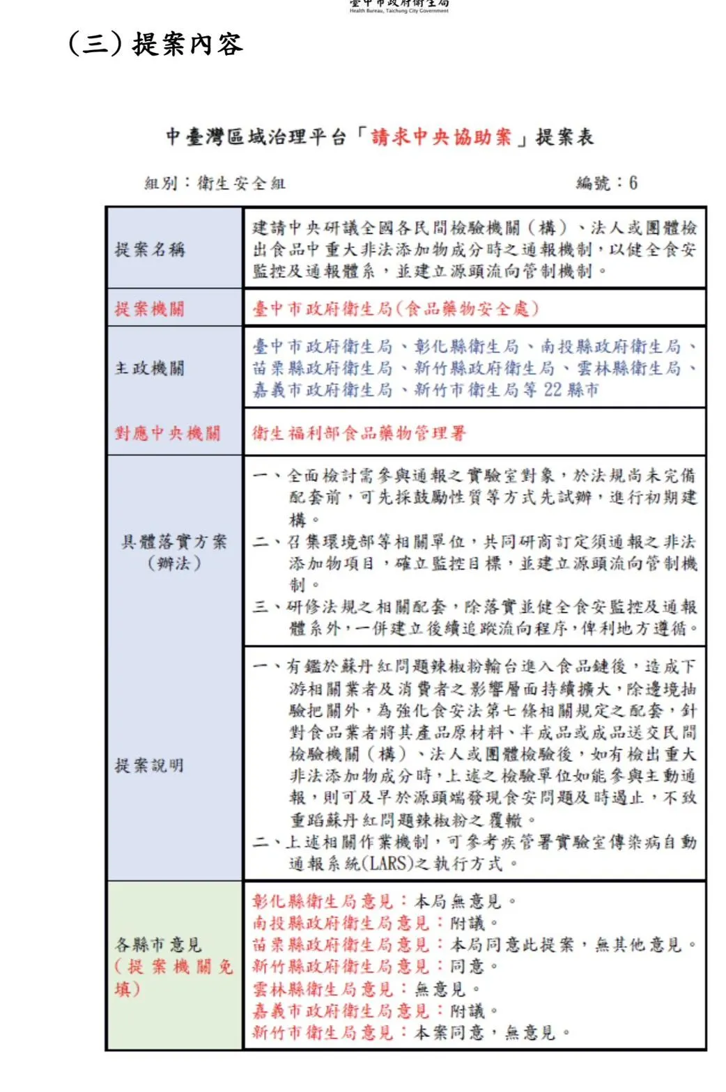 鄭照新秀出提案內容。（圖／台中市政府）