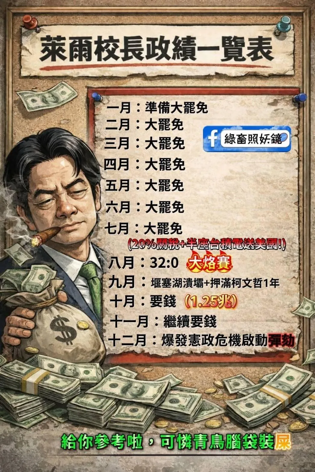 「刺綠酸水」也發文盤點『萊爾笑長』2025年政績一覽表。（翻攝自臉書粉專刺綠酸水）