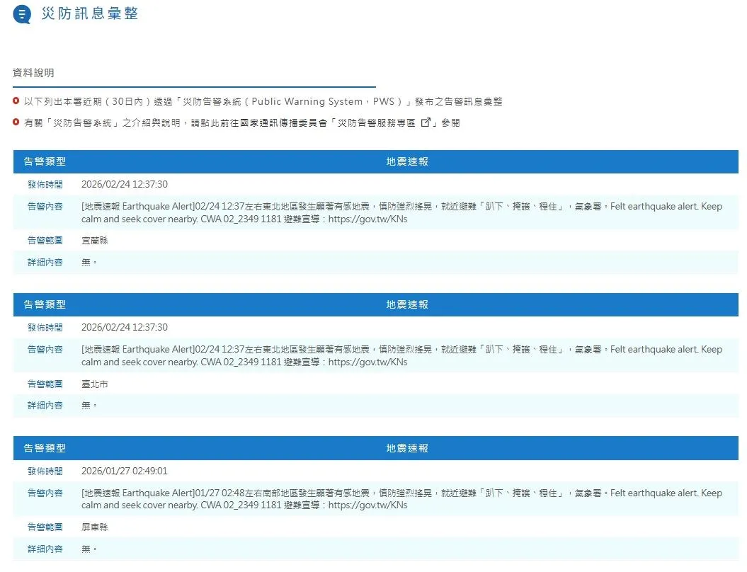 氣象署提醒做好避難準備。（圖／氣象署提供）