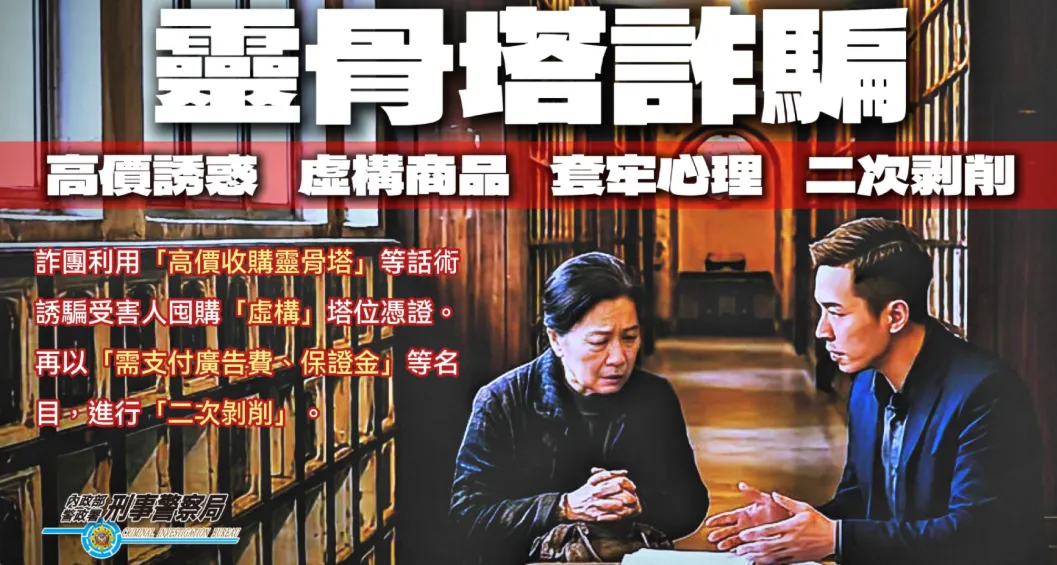 北部一名K姓被害人因誤信「宮廟合作處理靈骨塔」說詞，陷入層層設計的騙局，不僅多年積蓄全數耗盡，甚至背負龐大貸款，損失高達新台幣4000萬元。（圖／刑事局提供）