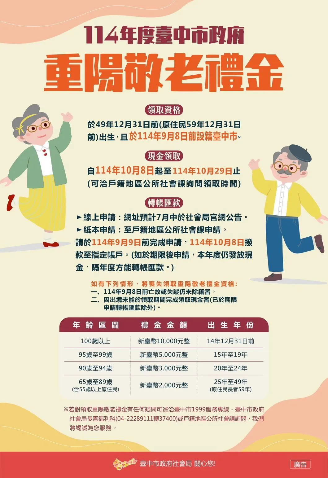 今年度台中重陽敬老金,即日起可開始申請。(圖/翻攝台中市府官網)