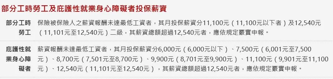 (圖/工商時報)