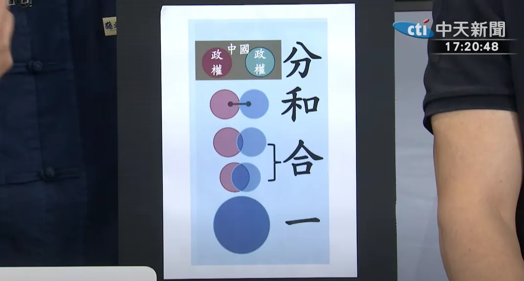 張亞中製圖解說。（圖／中天新聞）