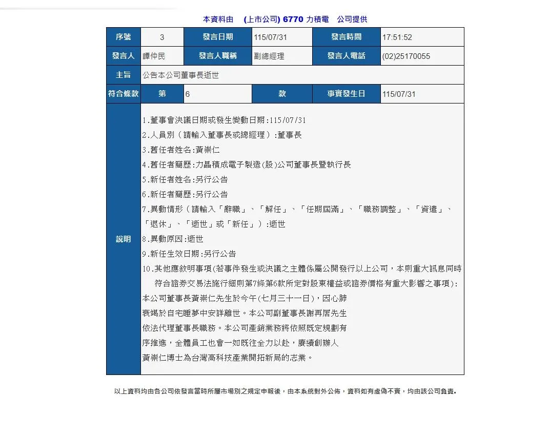 晶圓代工業者力積電董事長黃崇仁於7月31日因心肺衰竭於自宅睡夢中安詳離世,享壽76歲。(圖/翻攝自公開資訊觀測網站)