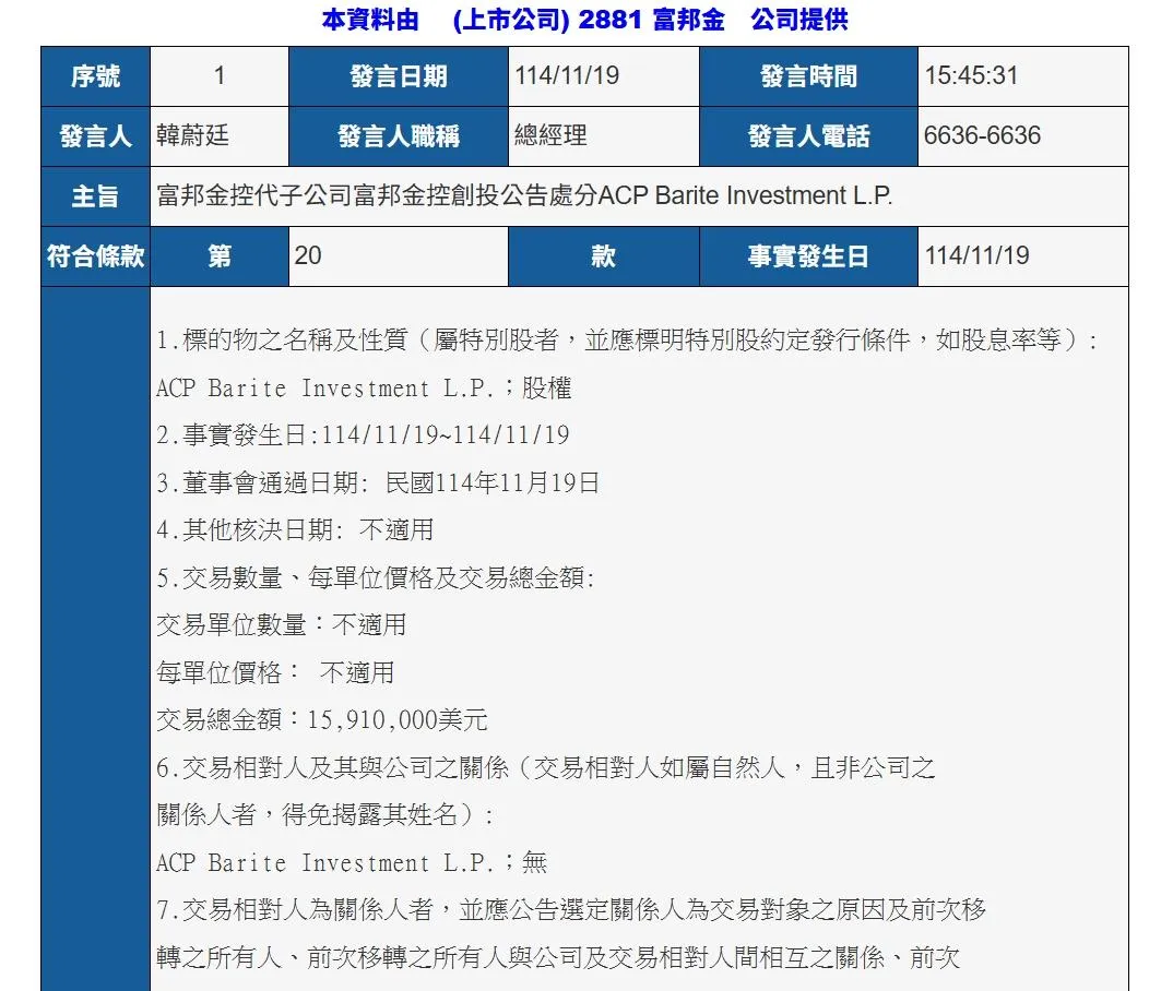 富邦金融控股公司（2881）子公司富邦金控創投處分ACP Barite Investment L.P.股權，交易總金額達1591萬美元，處分利益為91萬美元。（圖／翻攝自公開資訊觀測網站）