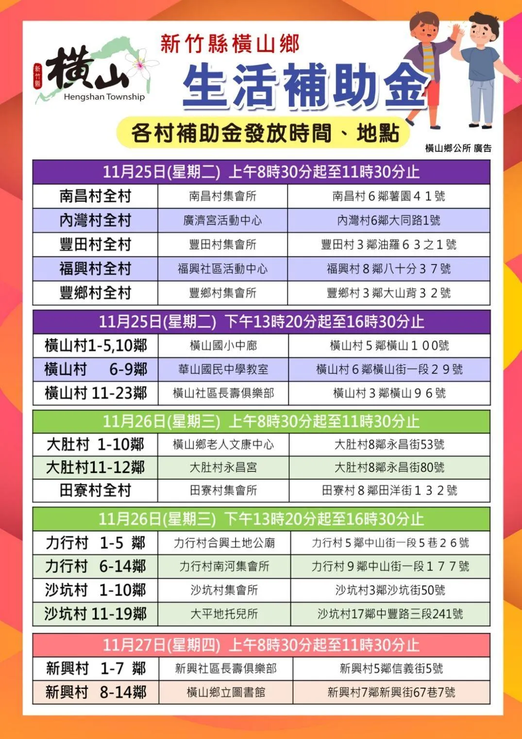 新竹縣橫山鄉發放生活補助金5千。(圖/新竹縣橫山鄉公所)