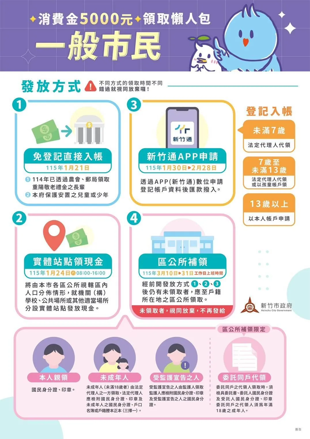 新竹市政府提供