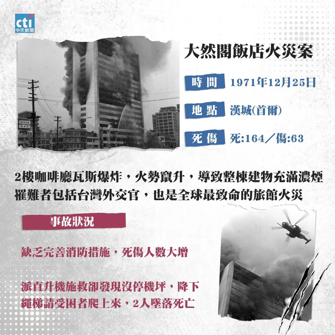 盤點韓國歷年意外5.jpg